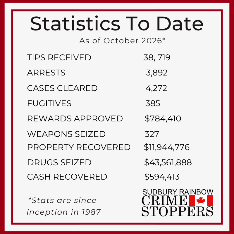 Sudbury Rainbow Crime Stoppers